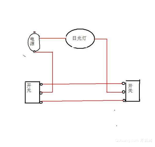 双控开关电源怎么接