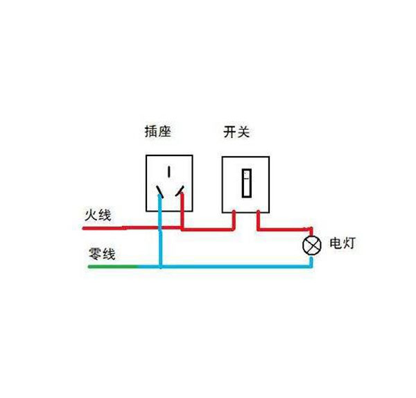 电灯开关接线图解 单控开关接线图解 双控开关接线图解