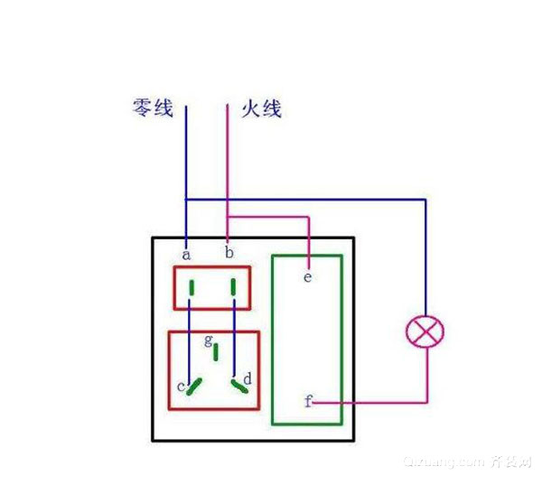 单控开关接线图解