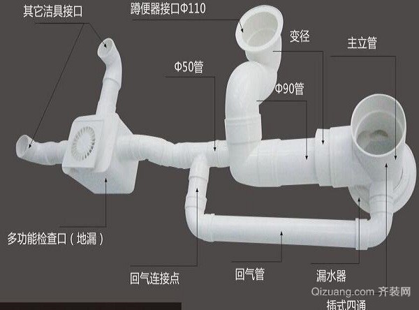 同层排水系统设计原理