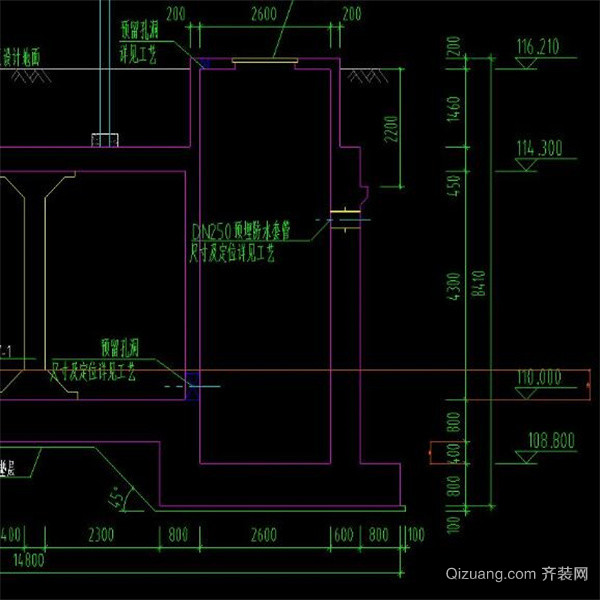 绝对标高与相对标高有什么区别