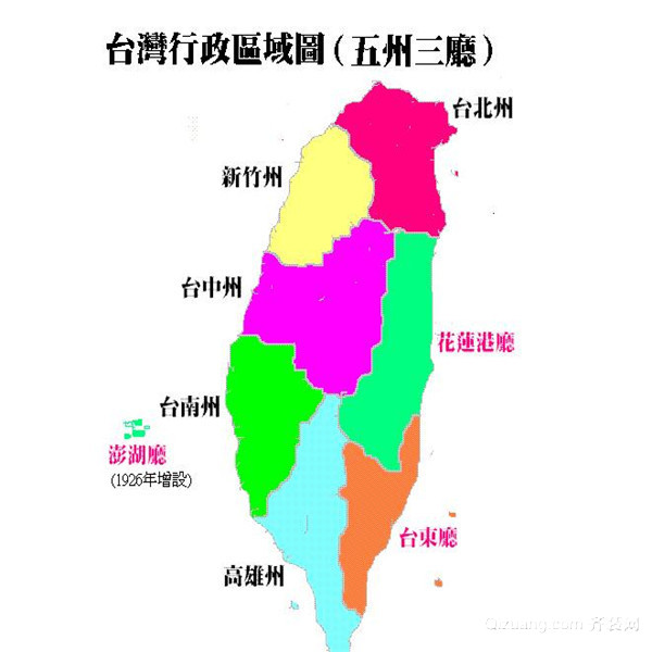 台湾的行政区划和层级