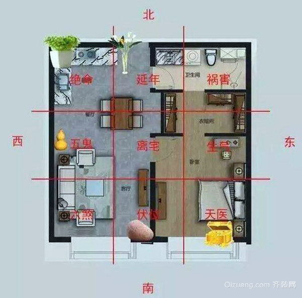 坐南朝北的房子风水好还是坐北朝南好