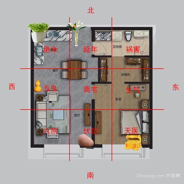 建筑风水学十大原则