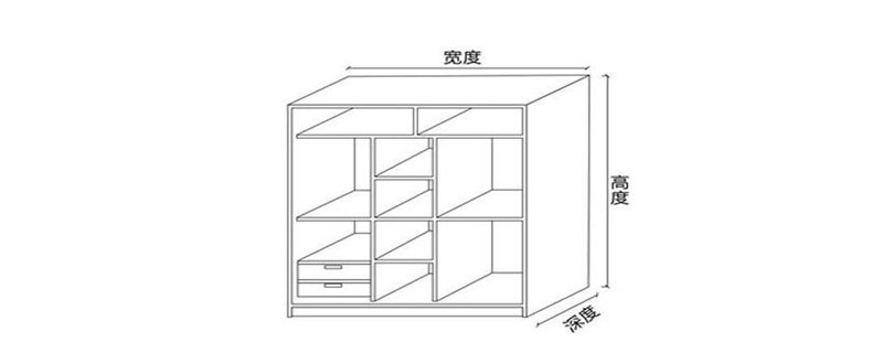 衣柜投影面积