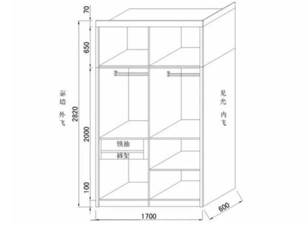 衣柜投影面积怎么算